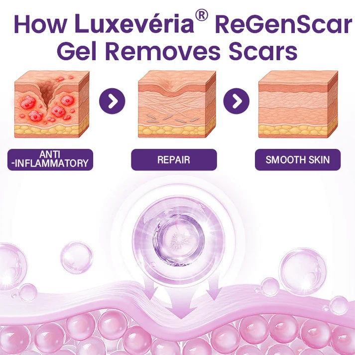 Luxevéria® ReGenScar Stem Cell Scar Gel