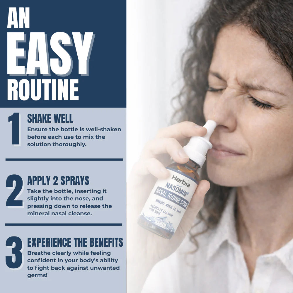 Nasomin Nasal lodine Cleanse