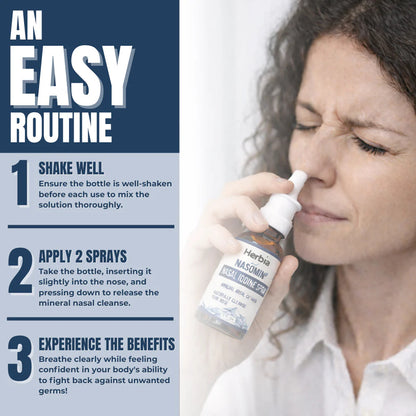 Nasomin Nasal lodine Cleanse