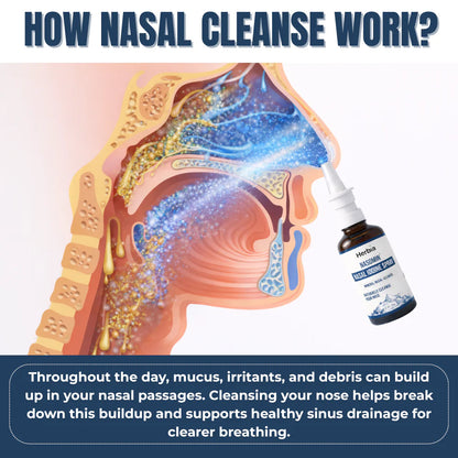 Nasomin Nasal lodine Cleanse