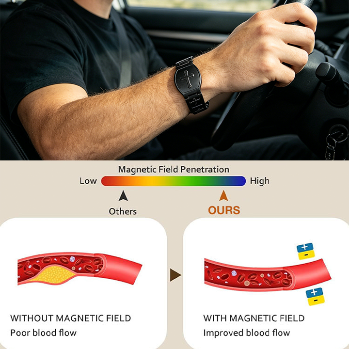 LIMETOW® Magnetic Cross Bracelet