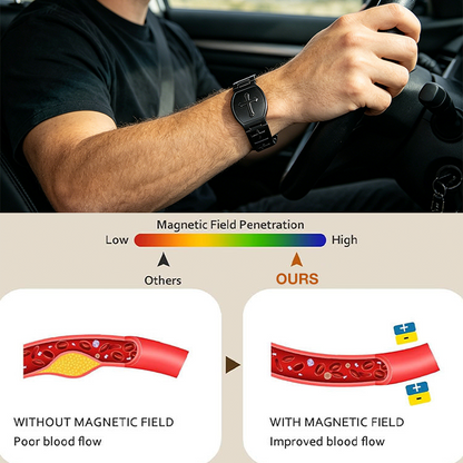 LIMETOW® Magnetic Cross Bracelet