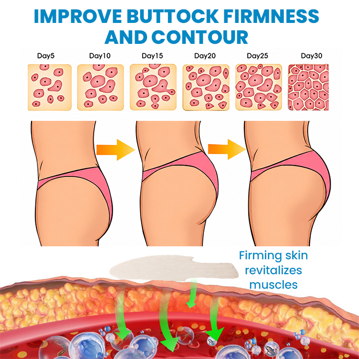 LIMETOW® Buttocks Up Lipo Patch