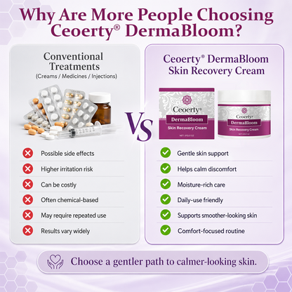 Ceoerty® DermaBloom Skin Recovery Cream
