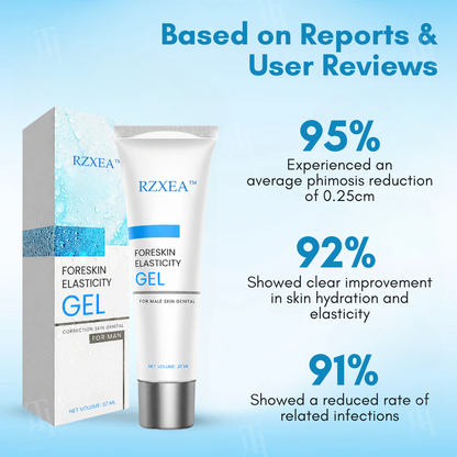 Foreskin Elasticity Gel：Restore Foreskin Elasticity — Pain-Free Tightness Relief! ⚡