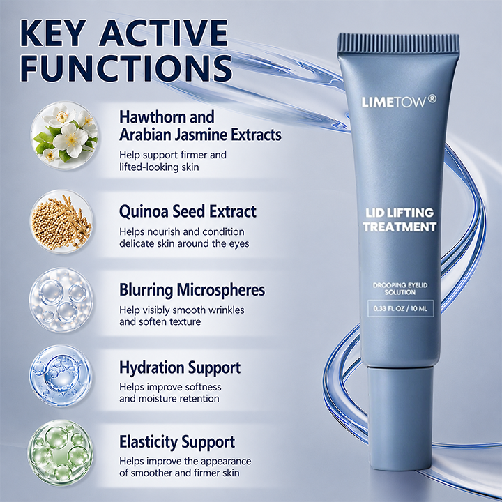 LIMETOW® Lid Lifting Treatment