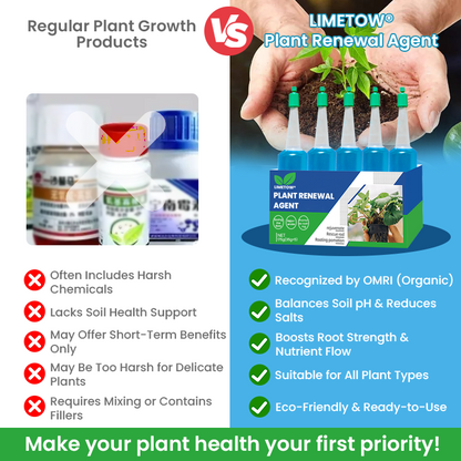 LIMETOW® Plant Renewal Agent