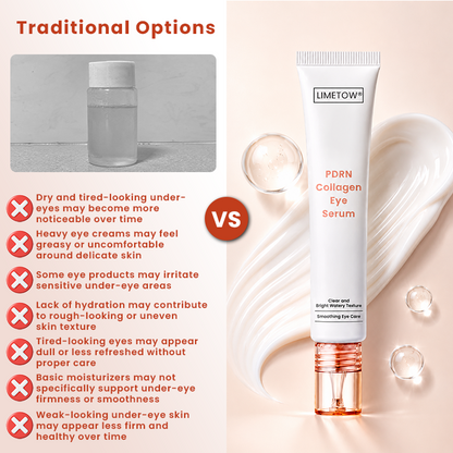 LIMETOW® PDRN Collagen Eye Serum