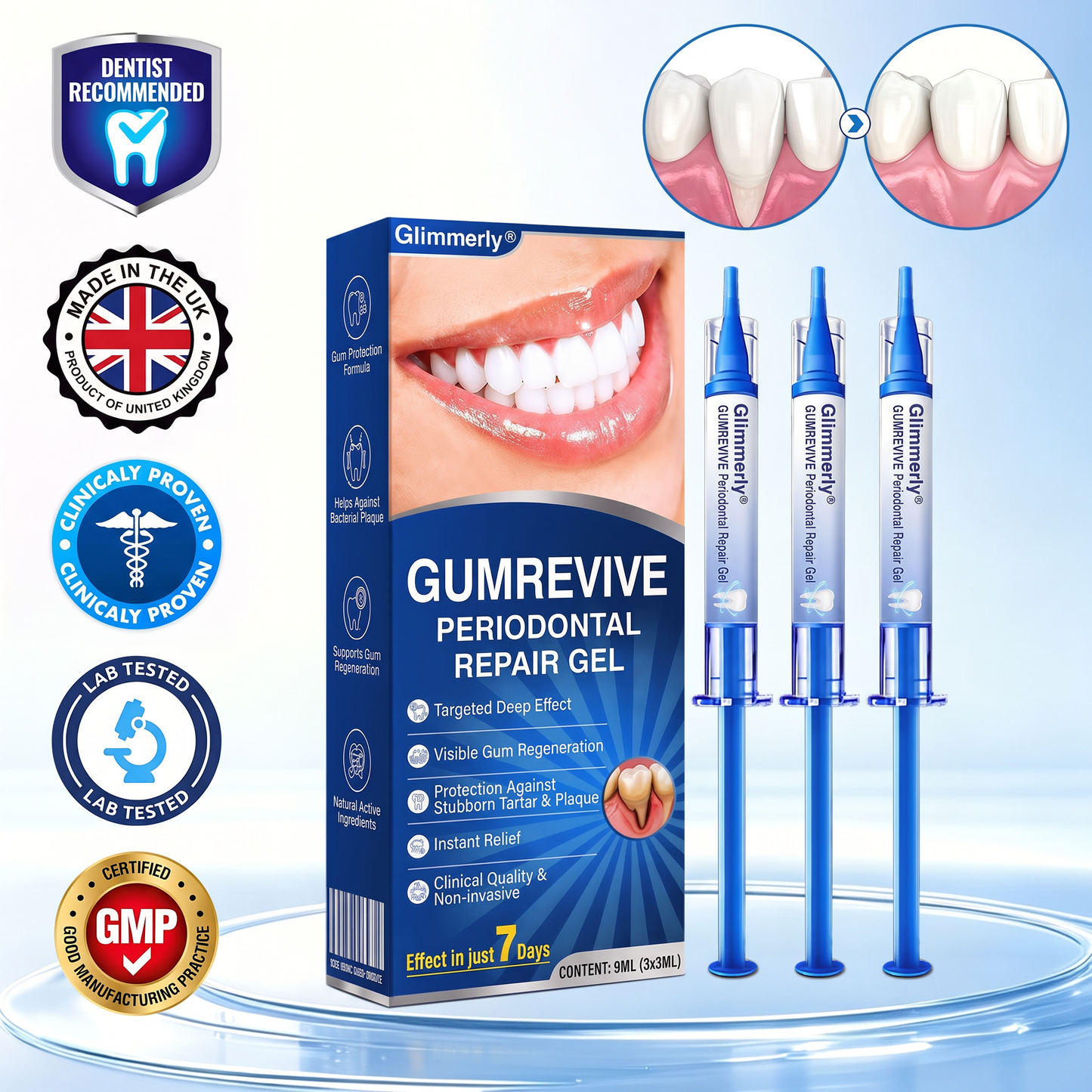 🇬🇧Glimmerly® 🦷GumRevive periodontal repair gel🍀