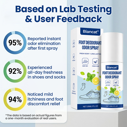 LIMETOW® Foot Deodorant Odor Spray