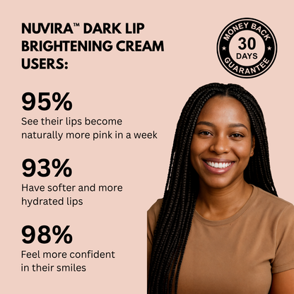 LIMETOW® Dark Lips Brightening Cream