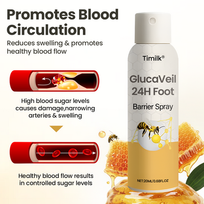 LIMETOW® GlucaVeil 24H Foot Barrier Spray