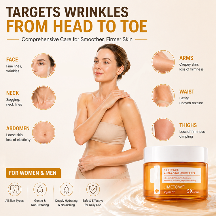 LIMETOW® 3X Retinol Anti-Aging Moisturizer Cream