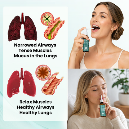 LIMETOW® PlantainMallow SootheBreath Botanical Spray
