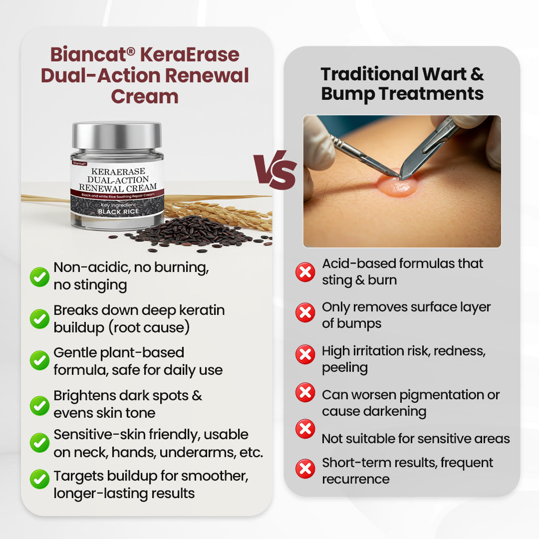 LIMETOW® KeraErase Dual-Action Renewal Cream🔥🔥