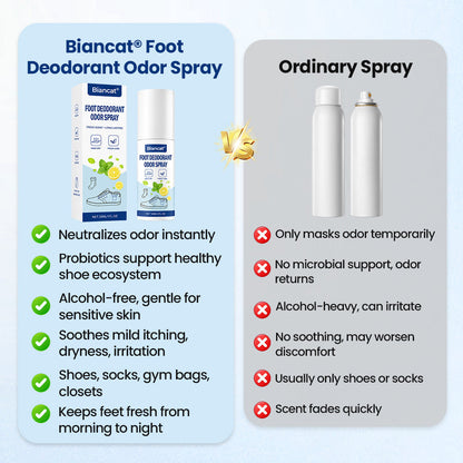 LIMETOW® Foot Deodorant Odor Spray
