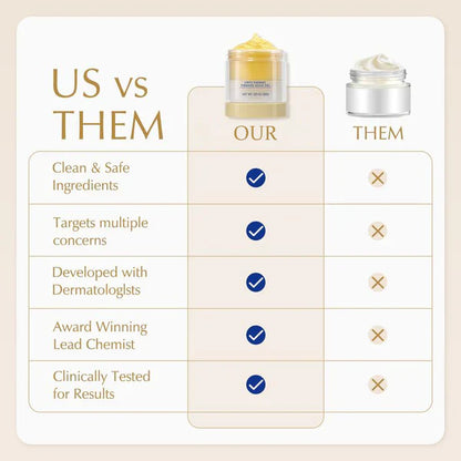 The LIMETOW®Anti-Cellulite Gold Firming Cream