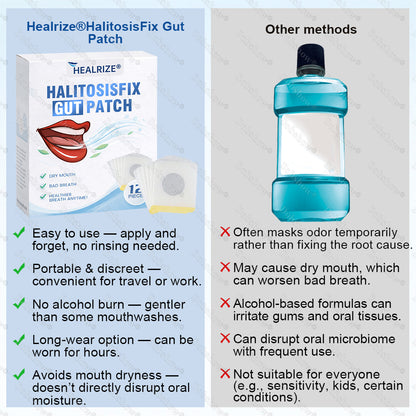 🔥Best Seller🔥LIMETOW® HalitosisFix Gut Patch🎉Special limited-time discount