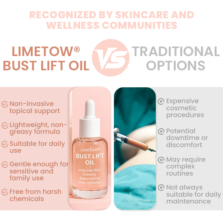 LIMETOW® Bust Lift Oil