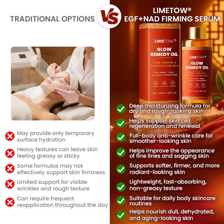 LIMETOW® Glow Remedy Oil