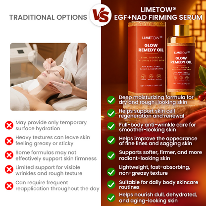 LIMETOW® Glow Remedy Oil