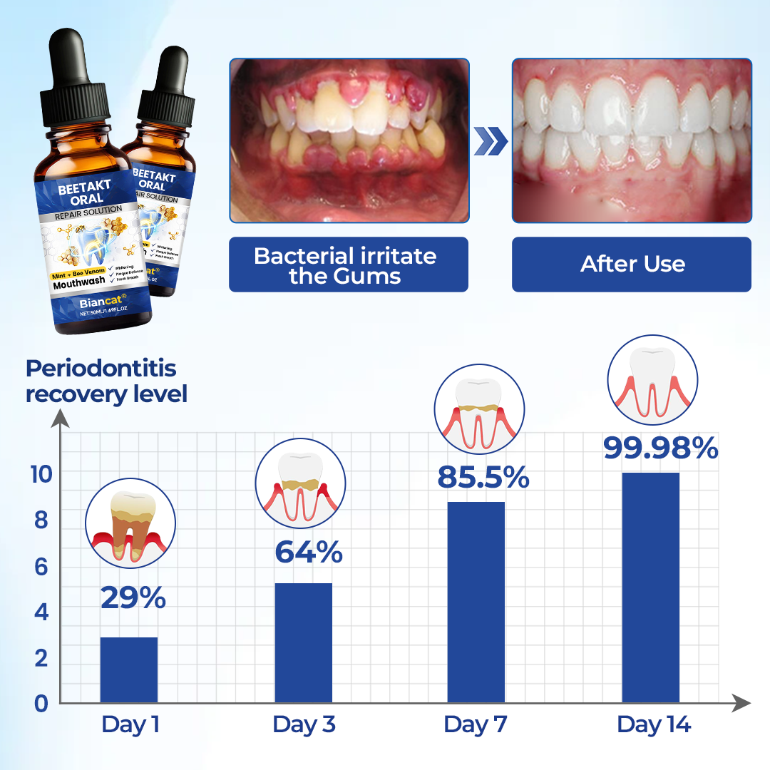 LIMETOW® BeeTakt Oral Repair Solution🔥🔥