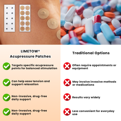 LIMETOW® Acupressure Patches