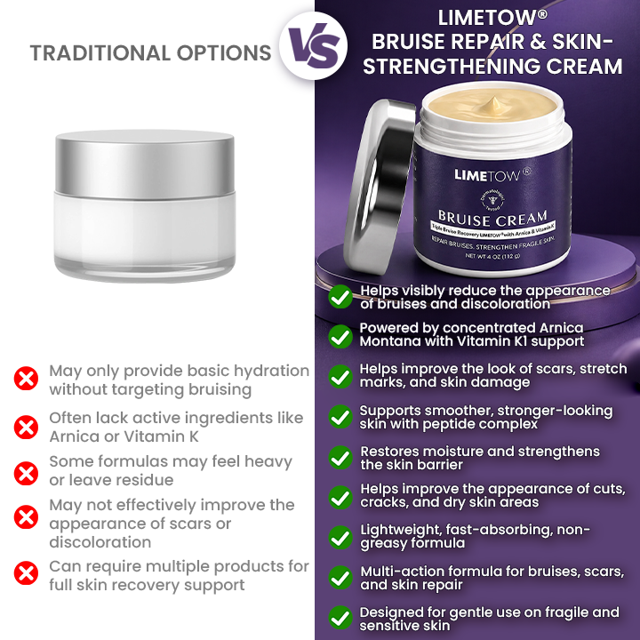 LIMETOW® Bruise Repair & Skin-Strengthening Cream