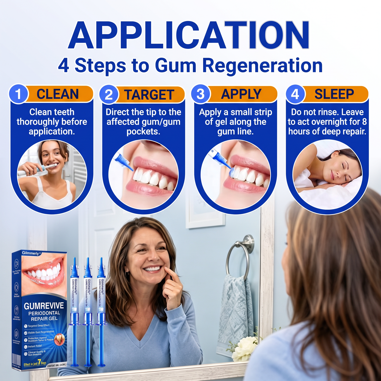 🇬🇧Glimmerly® 🦷GumRevive periodontal repair gel🍀