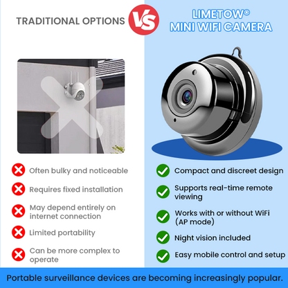 LIMETOW® Mini WIFI Camera 1080P HD – Night Vision Included