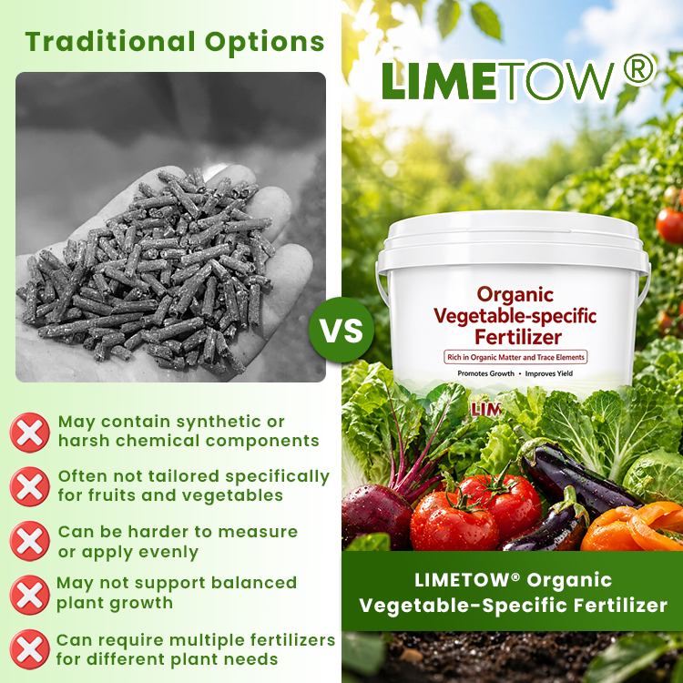 LIMETOW® Organic Vegetable-Specific Fertilizer