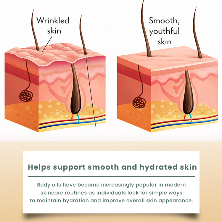 LIMETOW® Collagen Lifting Body Oil