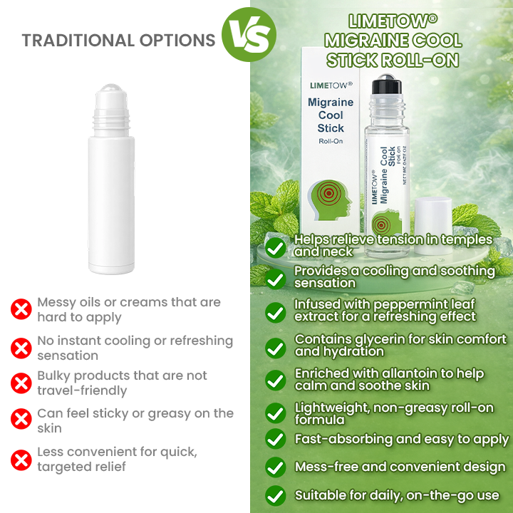 LIMETOW® Migraine Cool Stick Roll-On