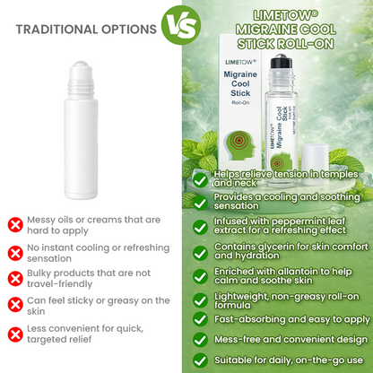 LIMETOW® Migraine Cool Stick Roll-On