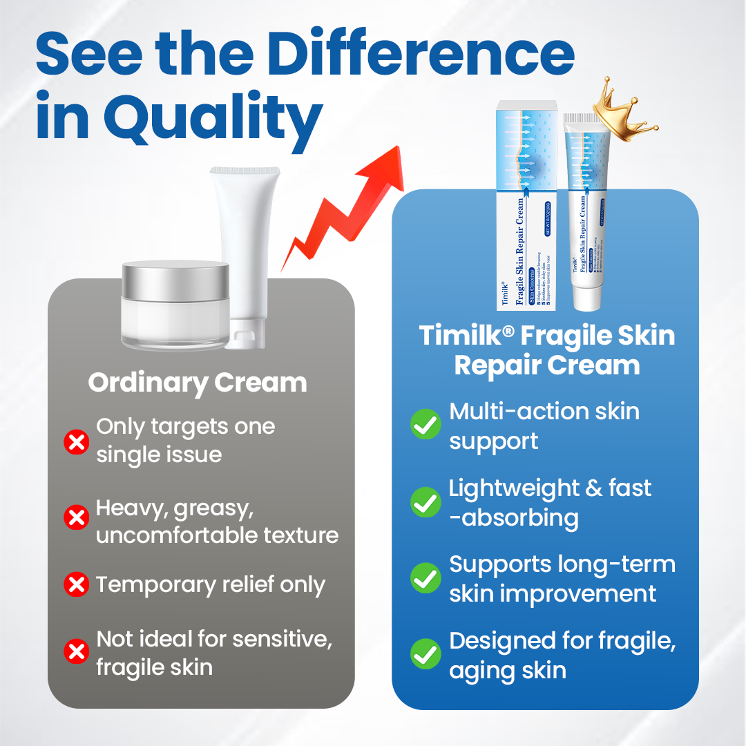 LIMETOW® Fragile Skin Repair Cream🛡️🌿 Multi-Repair for Bruises, Dryness & Spots