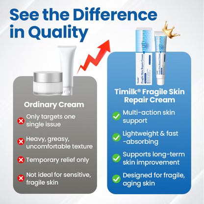 LIMETOW® Fragile Skin Repair Cream🛡️🌿 Multi-Repair for Bruises, Dryness & Spots