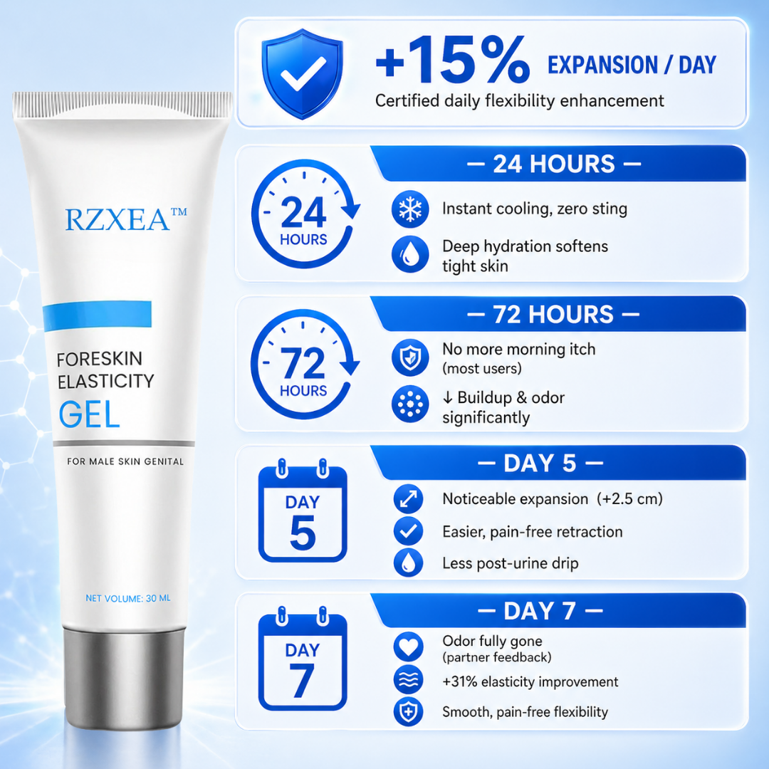 Foreskin Elasticity Gel：Restore Foreskin Elasticity — Pain-Free Tightness Relief! ⚡