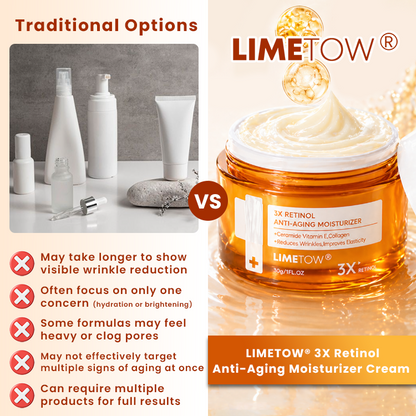 LIMETOW® 3X Retinol Anti-Aging Moisturizer Cream