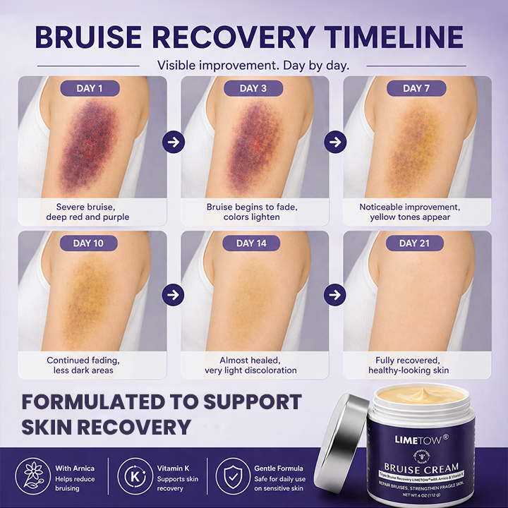 LIMETOW® Bruise Repair & Skin-Strengthening Cream