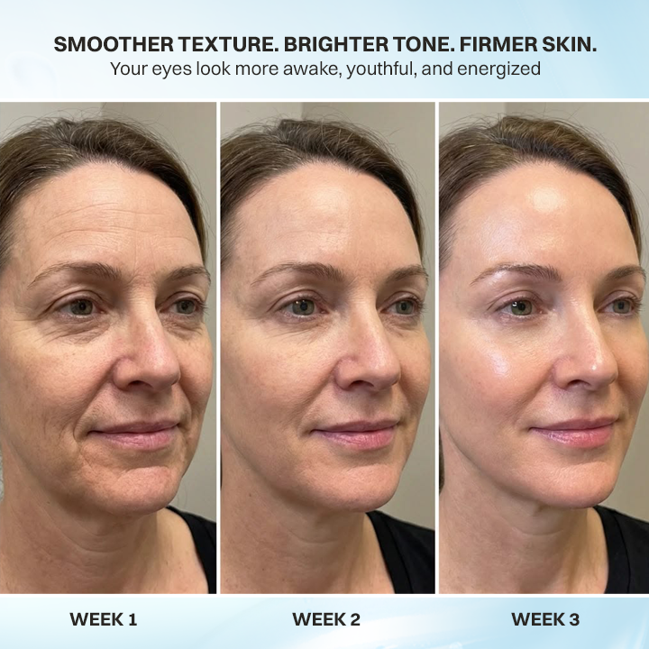 LIMETOW® Peptide Eye Serum VS. TRADITIONAL OPTIONS