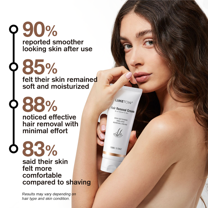 LIMETOW® Hair Removal Cream for All Women & Men