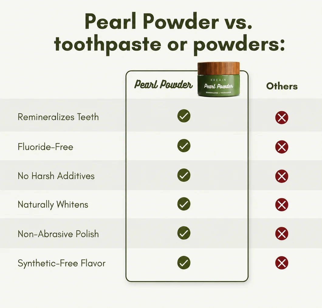 Pearl Powder Tooth Scrub