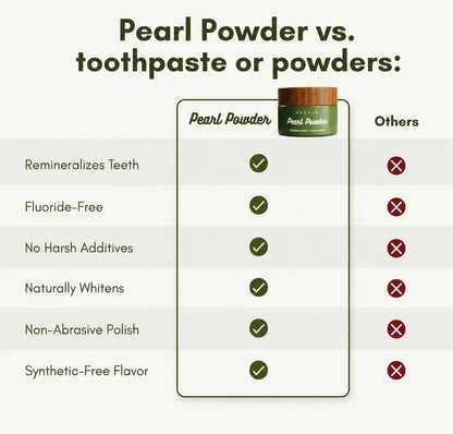 Pearl Powder Tooth Scrub
