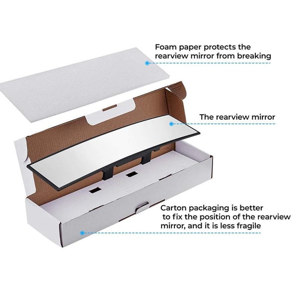 Upgrade Universal Panoramic Convex Mirror