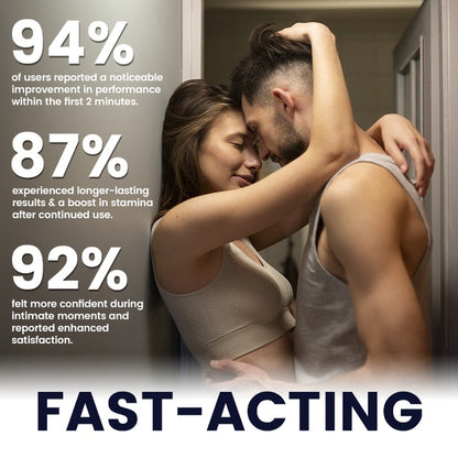 EnduraMax 41-Second Instant Erection Cream