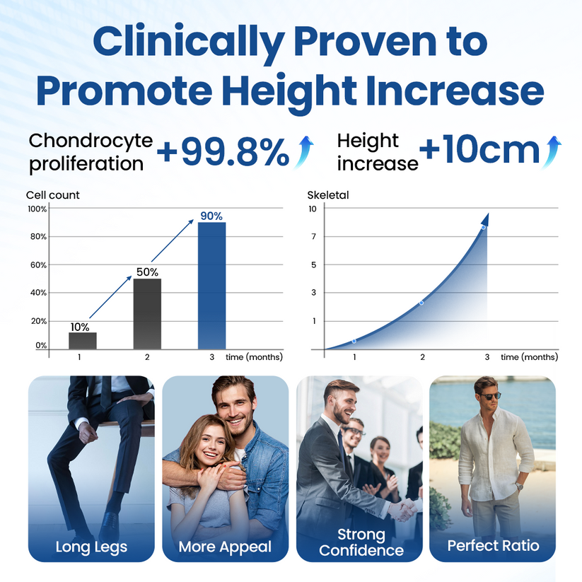 GH-Support Height Spray
