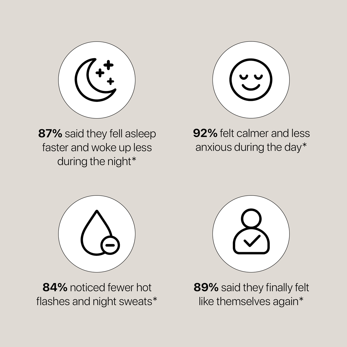 The First Ring Designed to Help Women Over 45 Get Relief From Stress, Poor Sleep, Anxiety and stubborn weight.