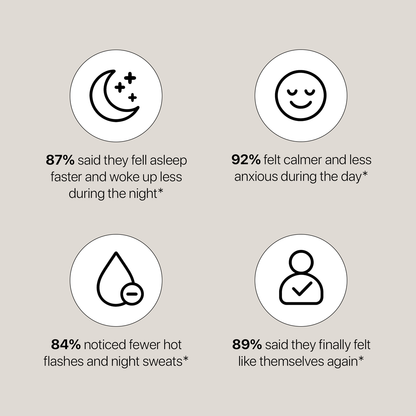 The First Ring Designed to Help Women Over 45 Get Relief From Stress, Poor Sleep, Anxiety and stubborn weight.