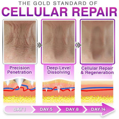 LIMETOW® 3-in-1 Microneedle Anti-Aging Patch
