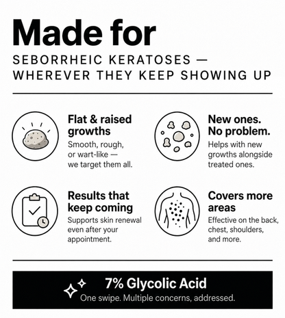 Smooth & Even Glycolic Body Stick